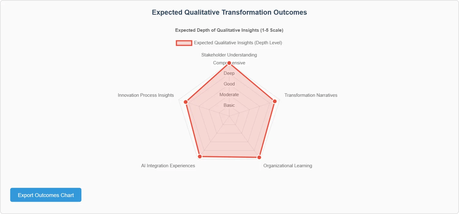 outcomes-chart-chart-v2.png
