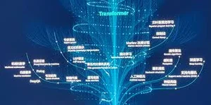 研究表明，结合精益创业、客户参与、组织文化和人工智能可以显著提升初创企业的产品创新表现