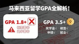马来西亚留学GPA全解析：从签证到硕士申请，它影响的比你想的多！