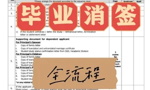 马来西亚留学生毕业消签全攻略（2026年版）