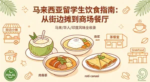 马来西亚留学生饮食指南：从街边摊到商场餐厅